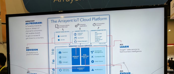 Arrayent SDK Architecture